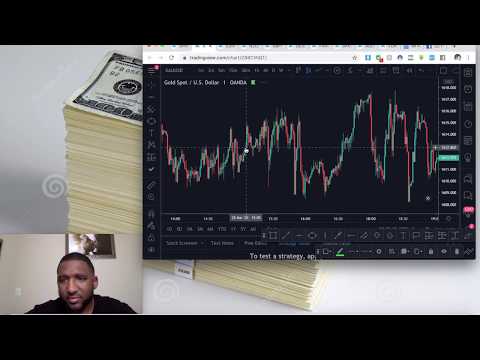 How To Count Gold Pips In Forex (XAU/USD) and 4 Things You Really Need To Know As A New Trader