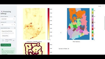 Ghana Agricultural Field Boundary Detection