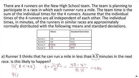 AP Statistics Chapter 6 Test Review