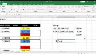 Task 7.1 - New Era Accounting - Ledger & Note 3 Tangible Assets