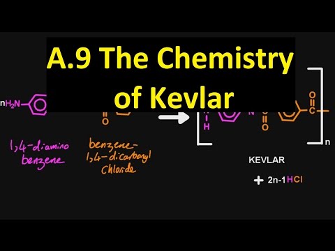 A9 The Chemistry of Kevlar