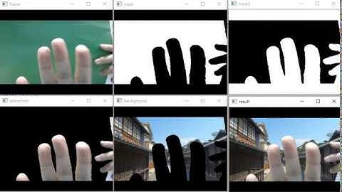 Simple Chroma Key Test with OpenCV on Python
