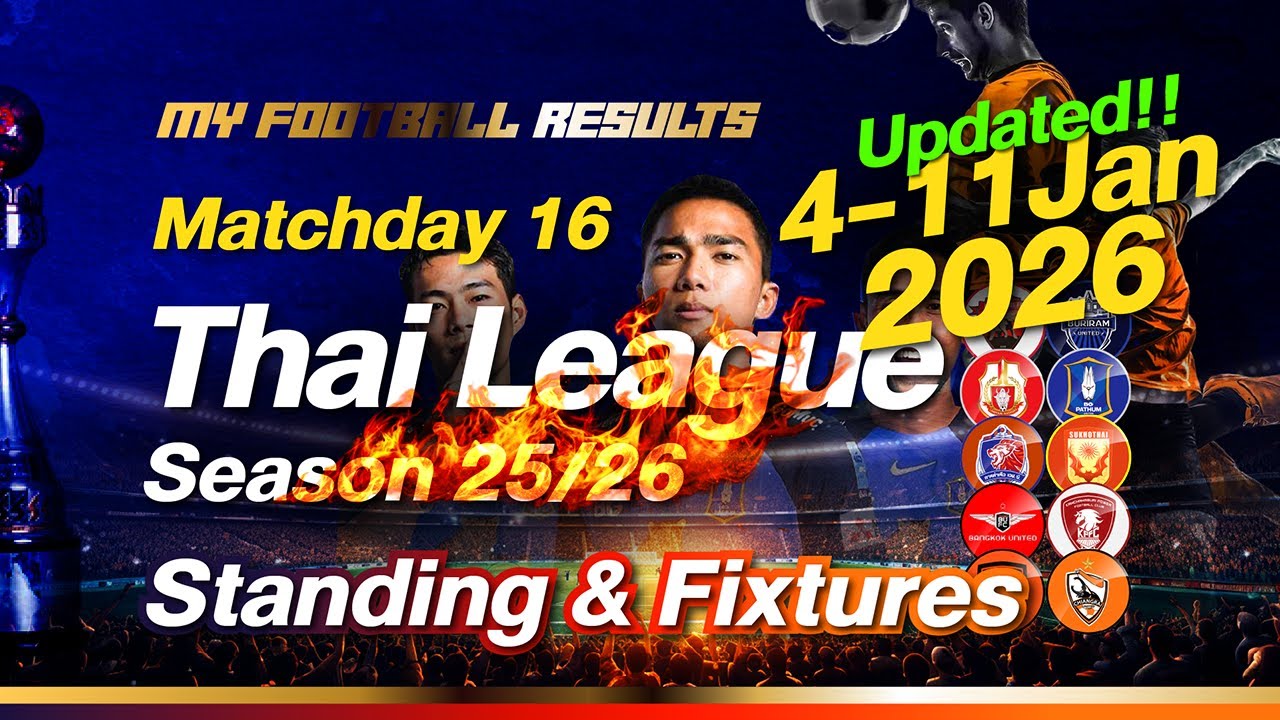 Расписание матчей 16-го тура Тайской лиги 1 | 4-11 января 2026 г. | Турнирная таблица | Лучшие бо...