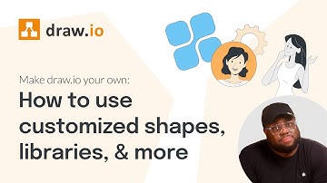 How to use customized shapes, libraries, & more
