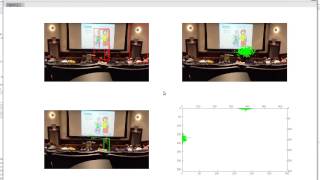 Person Tracking in a Lecture Hall Setting