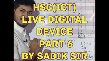 Digital device part 6( Full adder,Full adder using Half adder)