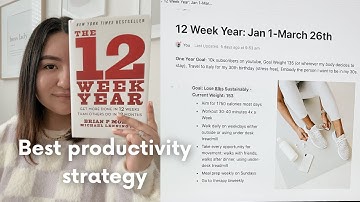 JANUARY RESET 2023| Using the 12 Week Year | Best Productivity Strategy ✅| Free Clickup Template