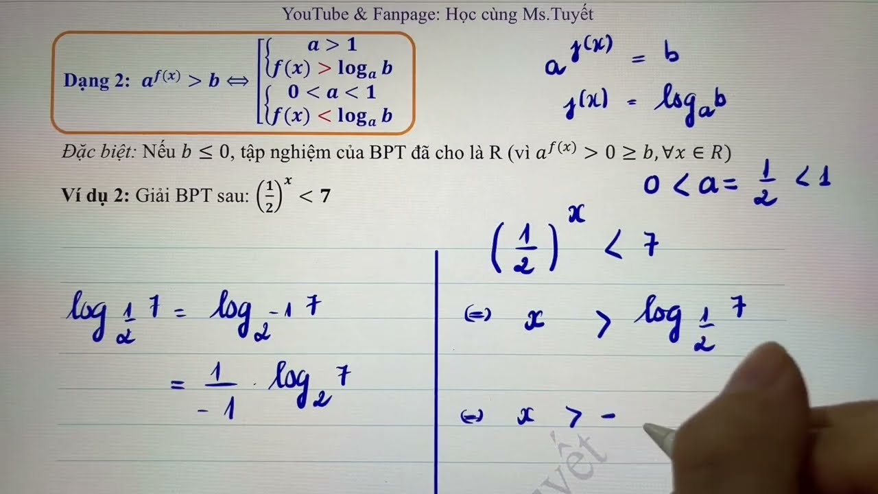 Toán 11.CĐ6. Tiết 9: Giải bất phương trình Mũ