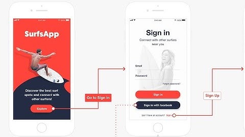 Meet Overflow - Prototypr | User flow Creator Tools