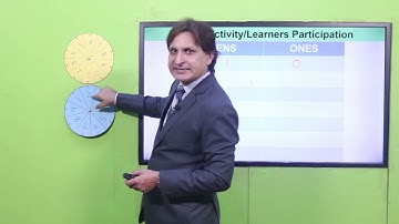 Math Grade 3 Unit 1 Lecture 4 || SNC 2020 ||