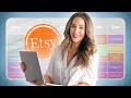 My exact weekly strategy for 10000month on etsy  best etsy shop workflow