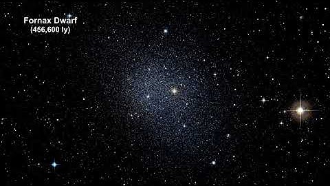 Classroom Aid - Fornax Dwarf Galaxy