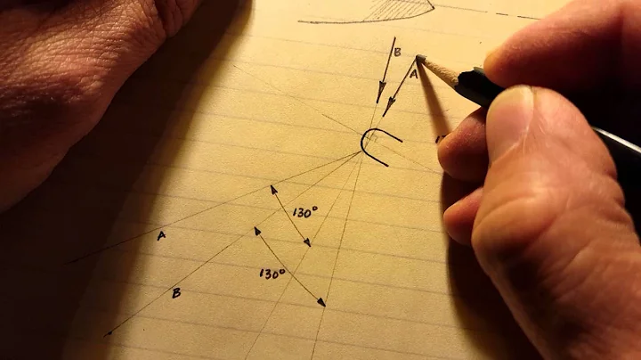 477 - Flintknapping Long Flakes - Angles and Platforms Part 1/3