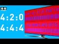 444 chroma test 4k tv 60hz