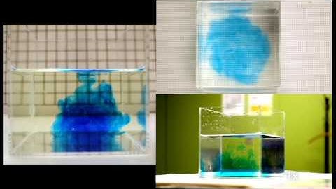 Fluid Plumes in Rotating and Non-Rotating Reference Frames