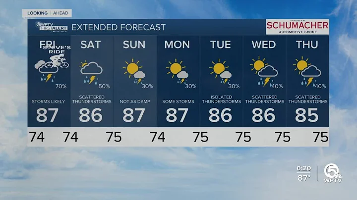 First Alert Weather Forecast for Afternoon of Thursday, May 19, 2022