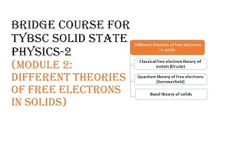 Bridge Course for TYBSc Solid State Physics 2