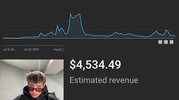 how I made $4,565.29 copy and pasting youtube shorts...