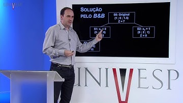 Pesquisa Operacional II - Aula 04 - Exercitando o Branch and Bound