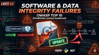 Lect 43: Software & Data Integrity Failures | OWASP Top10 | Cyber Security full course