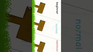 beginner vs experienced rain #animation #flipaclip
