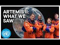 ‘Ambassadors of the Cosmos’ arrive at the United Nations | United Nations
