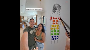 Do you agree😅 #viral #couple #fyp #youtube #shorts