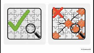 Probabilistic Checkable Proofs