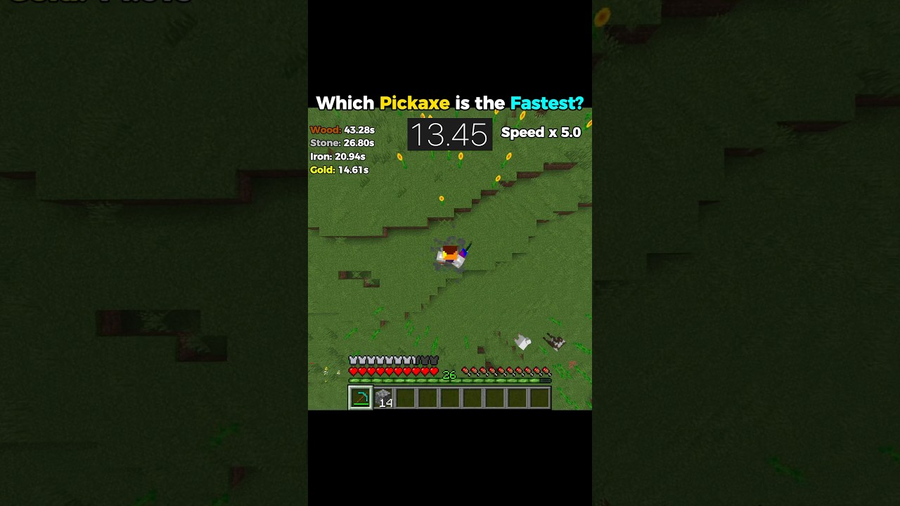 Which Pickaxe is the Fastest?