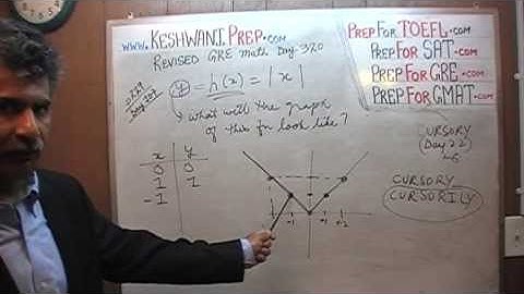 Revised GRE Math Day 320, p229, Absolute Value, Prep Tutor via Skype GRE, GMAT, SAT, ACT
