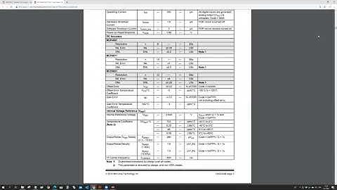 IoTMc12 Schematic L432KC MCP4821 DAC out 24min z7 03092020
