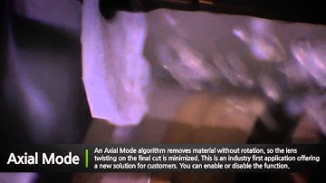 Huvitz KAIZER - Edutorial Video