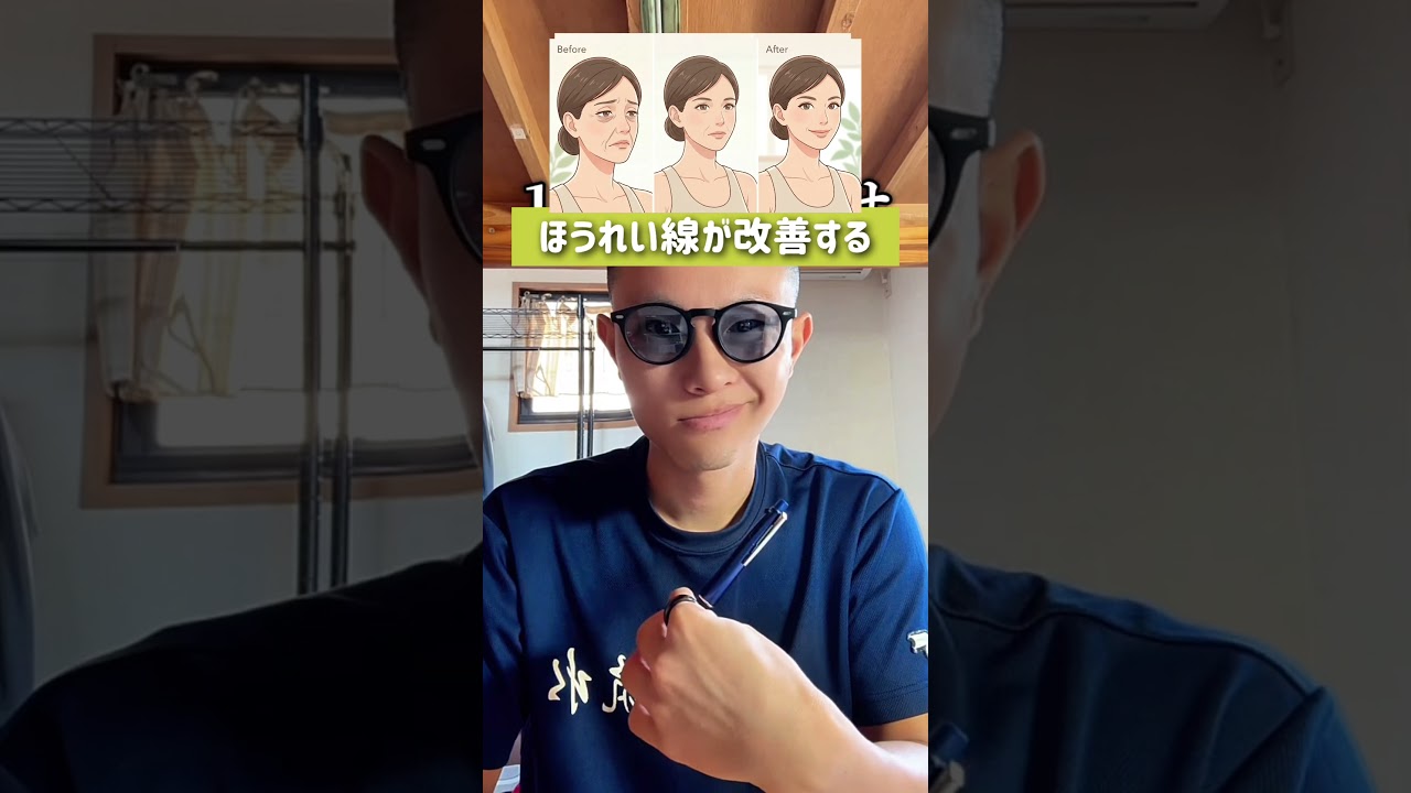 一日1分顔痩せ習慣