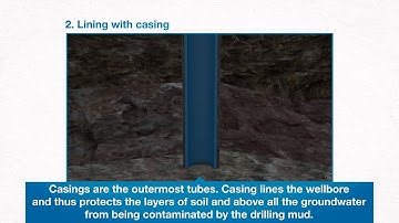 The three phases of a wellbore: voestalpine Tubular Corporation