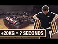 How Much Does Weight Affect Karting Lap Times?