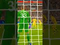 #messi #skills #football #crazy#moments #shorts #viral #video