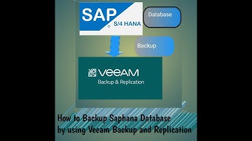 SAP HANA Database Backup Using Veeam Explorer | Full Walkthrough for Beginners