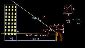 Intro to heights and distances | Applications of trigonometry | Math