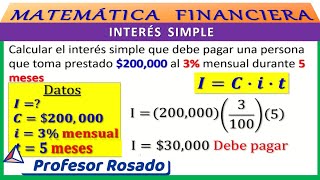 INTERÉS SIMPLE - MATEMÁTICA FINANCIERA