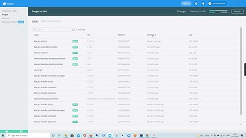 Containerize a spring boot application - Hazelcast kubernetes discovery