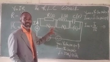 The #RLC Circuit