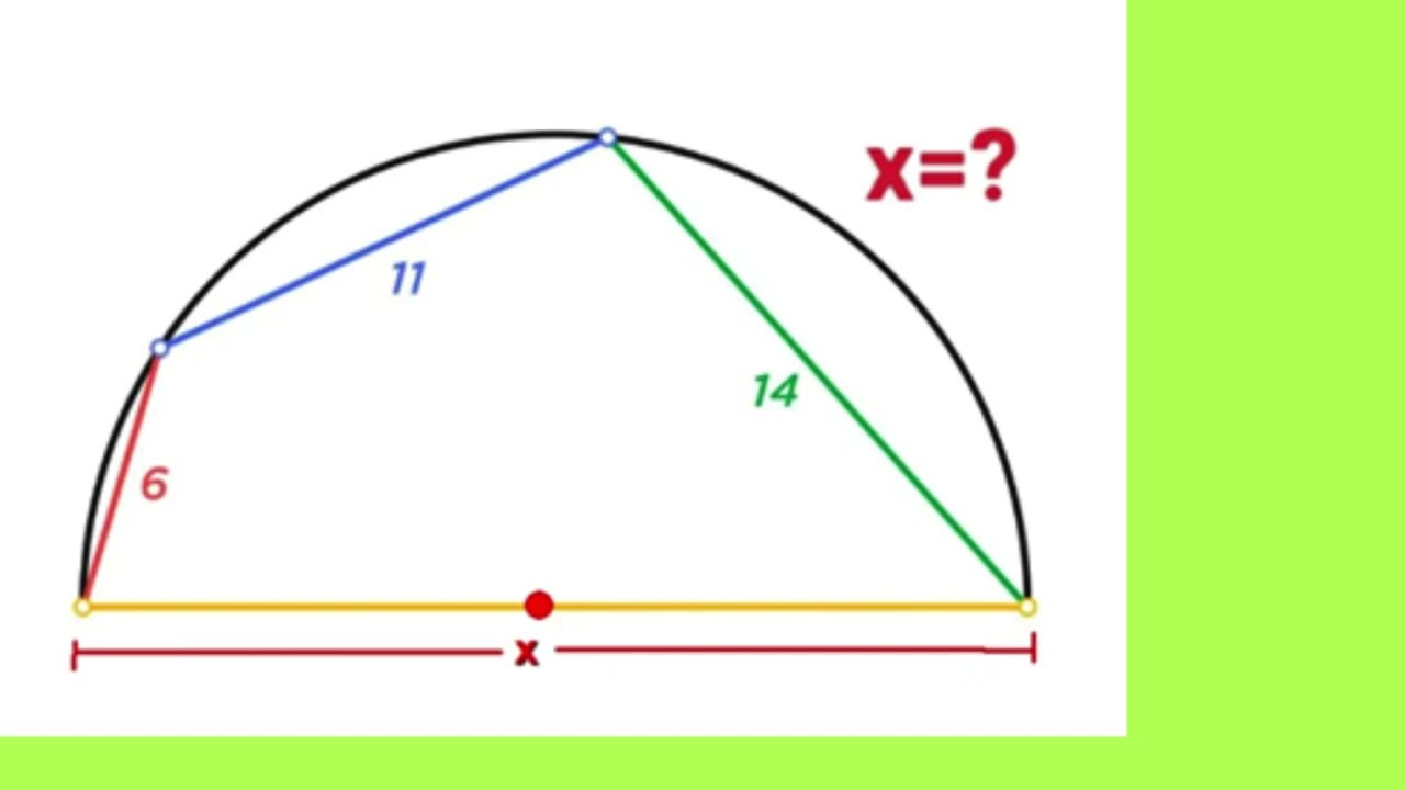 WHAT IS THE DIAMETER, X OF THE SEMI CIRCLE?