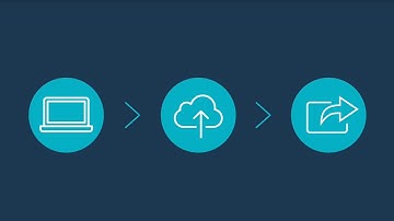 Managing Disputes in Merchant Direct - Moneris