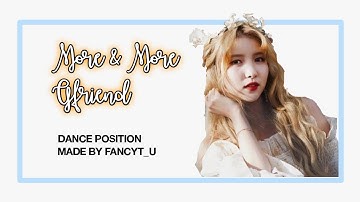 MORE & MORE - GFRIEND ( DANCE POSITION )