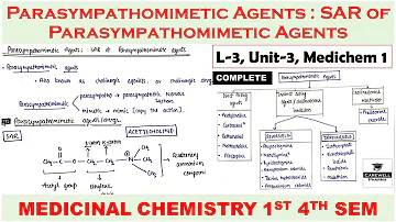 parasympathomimetic agents : SAR of parasympathomimetic agents | L-3 U-3 | Medicinal chemistry 4 sem