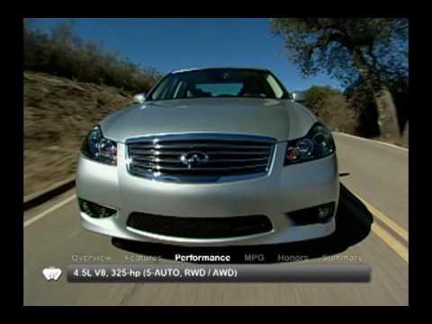 2009 Infiniti M35-M45 Used Car Report