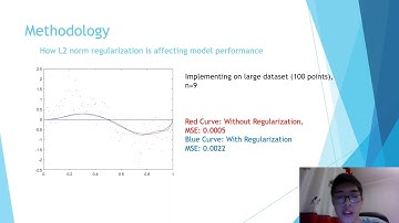 Least Squares Regression