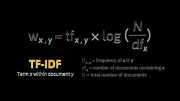 Basic Text Representation in NLP | One-Hot Encoding & TF-IDF Explained with Python Code #nlp #ai