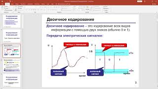 Демонстрация цифрового сигнала с помощью эмулятора ZX Spectrum