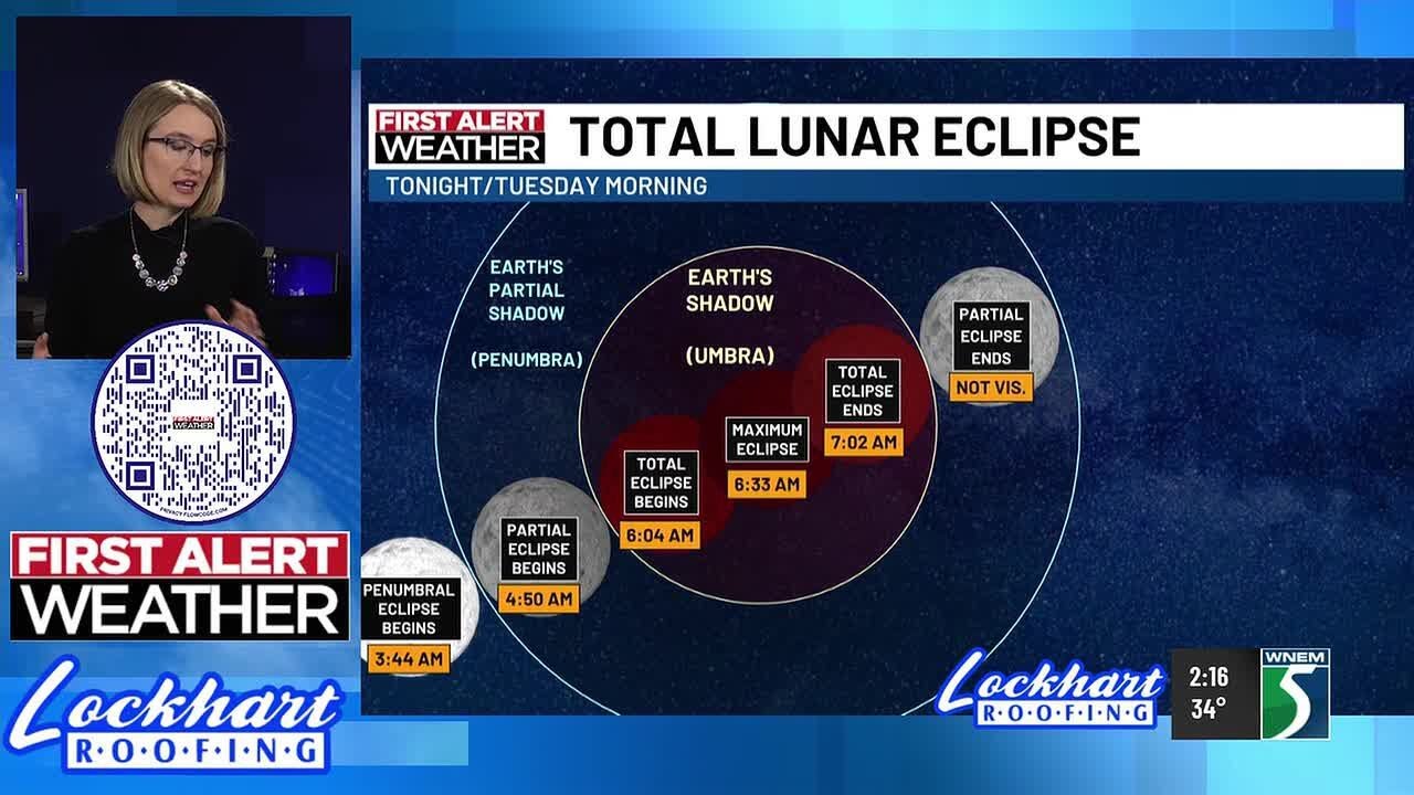 First Alert Weather Update: Previewing the Total Lunar Eclipse - YouTube